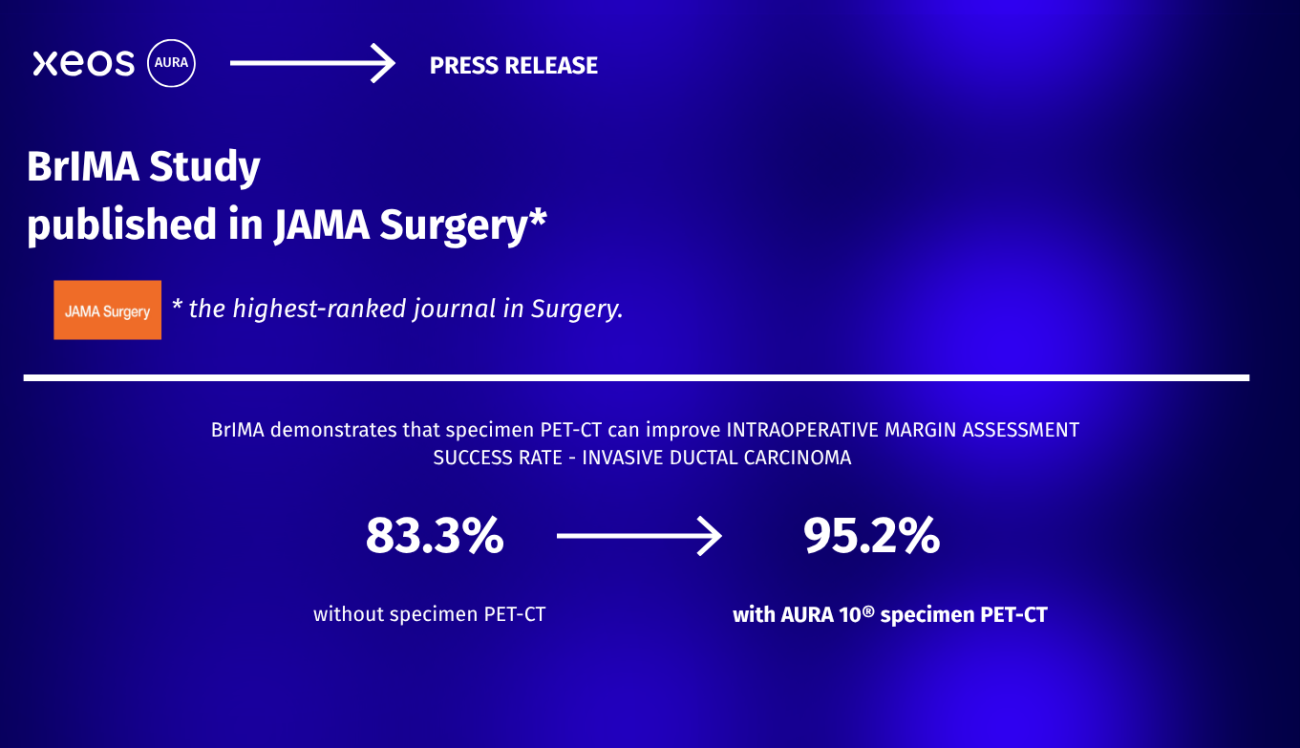 JAMA Surgery Publishes BrIMA Study