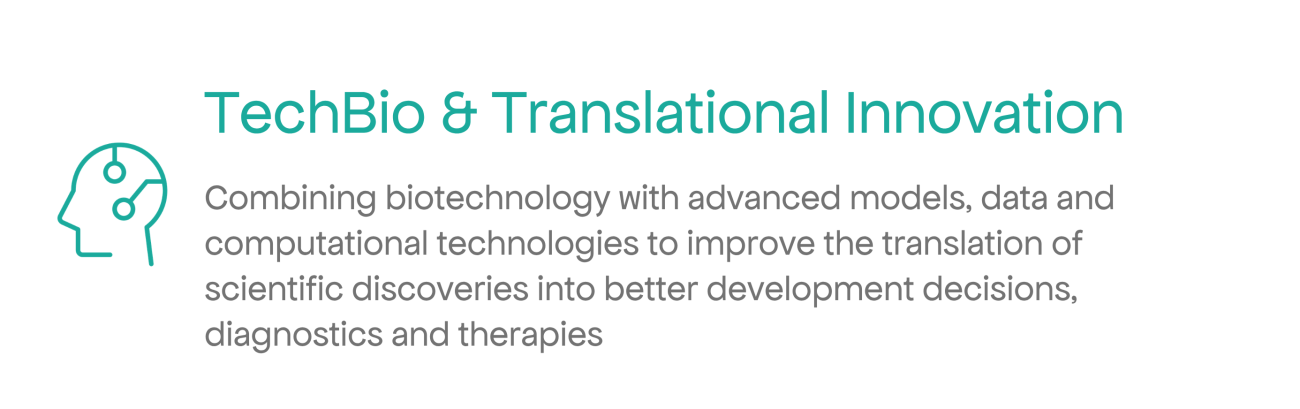 Roadmap TechBio & Translational Innovation