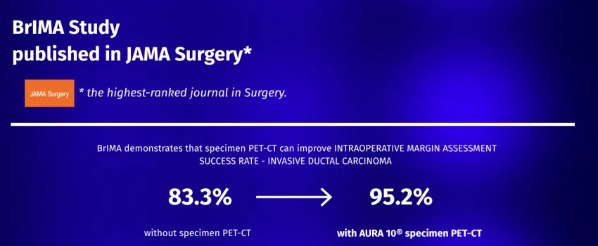 JAMA Surgery Publishes BrIMA Study